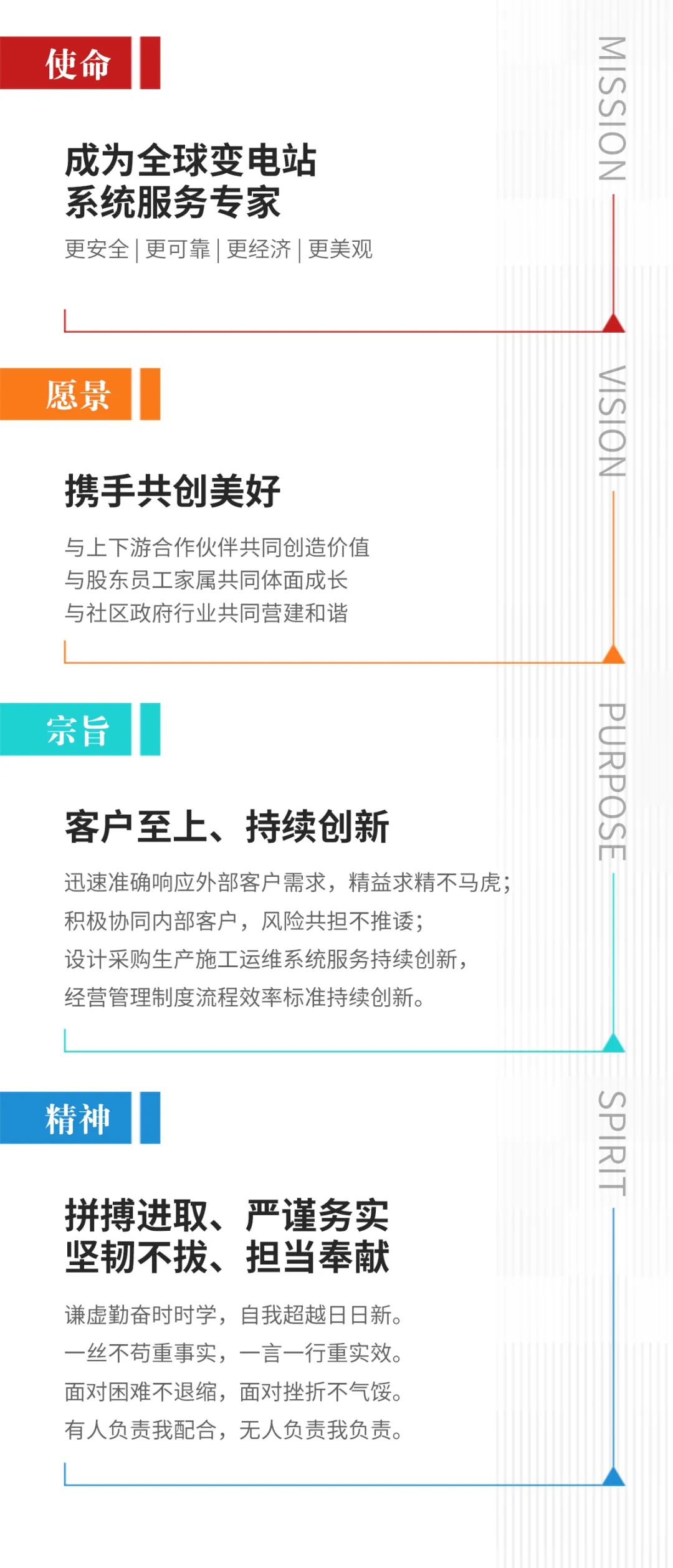 1639194560410437.jpg 3-5.jpg